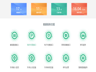 車場系統(tǒng)各地市政平臺數(shù)據(jù)上報